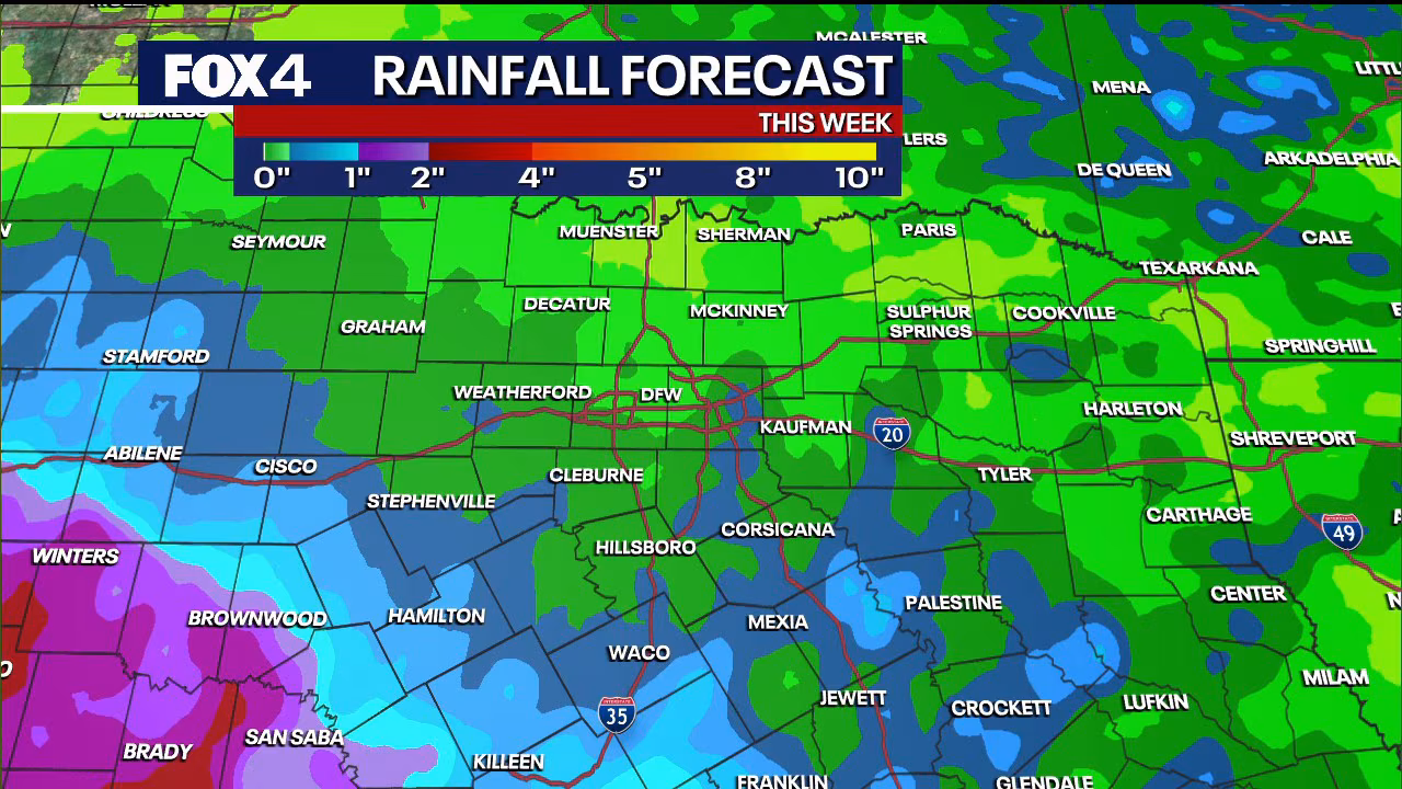 North Texas gets rain and temperature relief before triple-digit summer heat returns