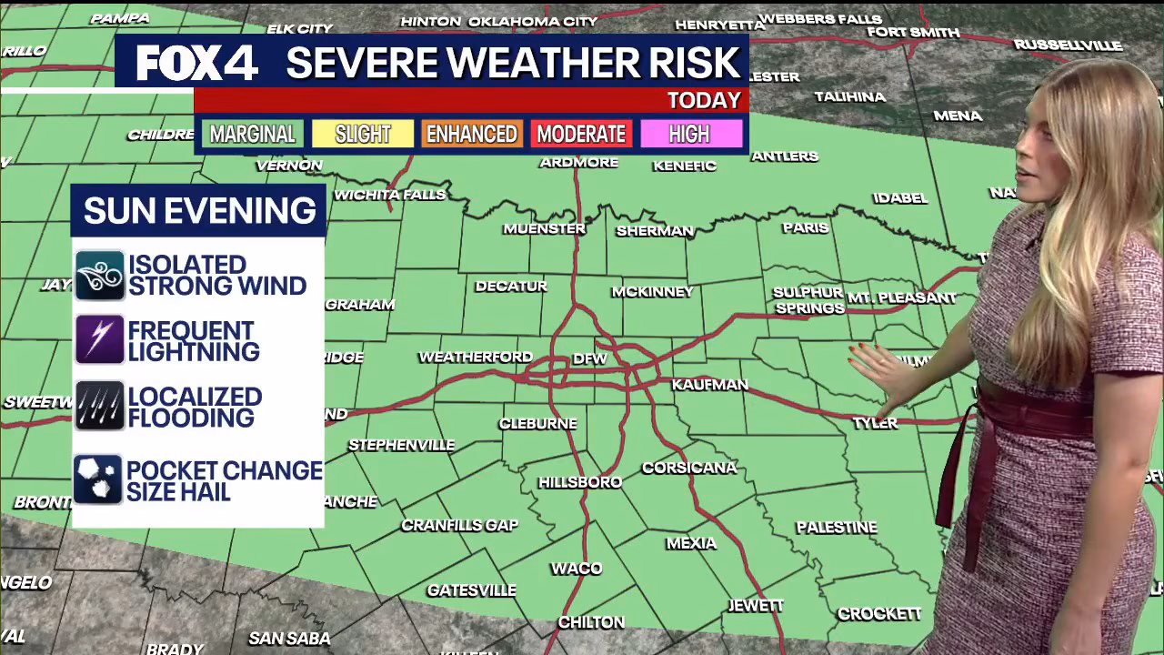 Dallas weather: Widespread thunderstorms bring flash flood risks and brief heat relief