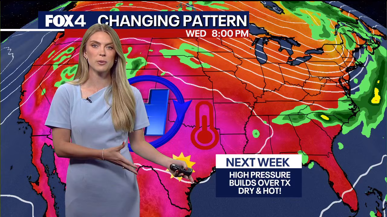 Dallas weather: High-pressure ridge brings a dangerous wave of triple-digit summer heat