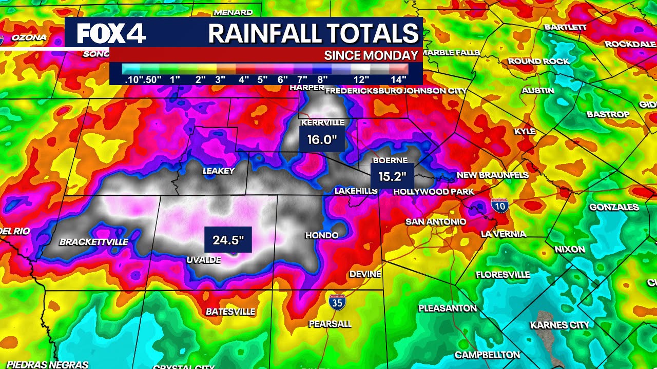 Dangerous flood wave hits Kerr County while North Texas faces local flood advisories